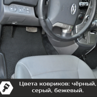 Коврики текстильные на Hyundai H-1 рестайл (2017->)