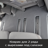 Коврики текстильные на Hyundai H-1 рестайл (2017->)
